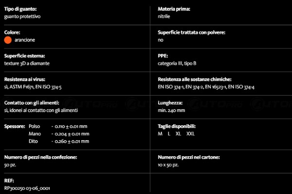 GUANTI NITRILE MERCATOR GOGRIP ORANGE TAGLIA M CONF. 50PZ - 3