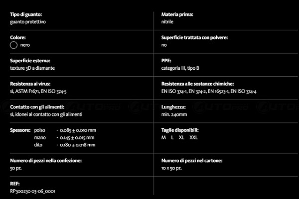 GUANTI NITRILE MERCATOR GOGRIP BLACK TAGLIA XL CONF. 50PZ - 3